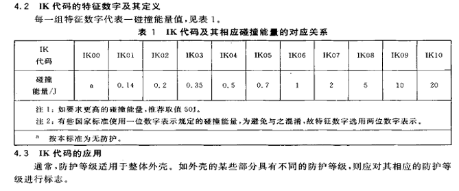 IK7-10配图